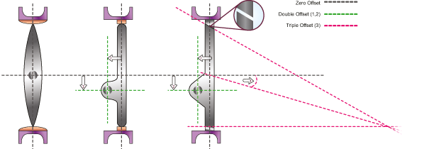 8 inch check valve exporters
