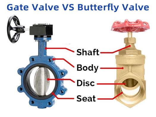 wholesale 12 inch butterfly valve price