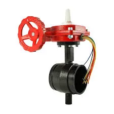 hot water check valve exporters
