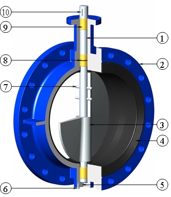 wholesale suction check valve