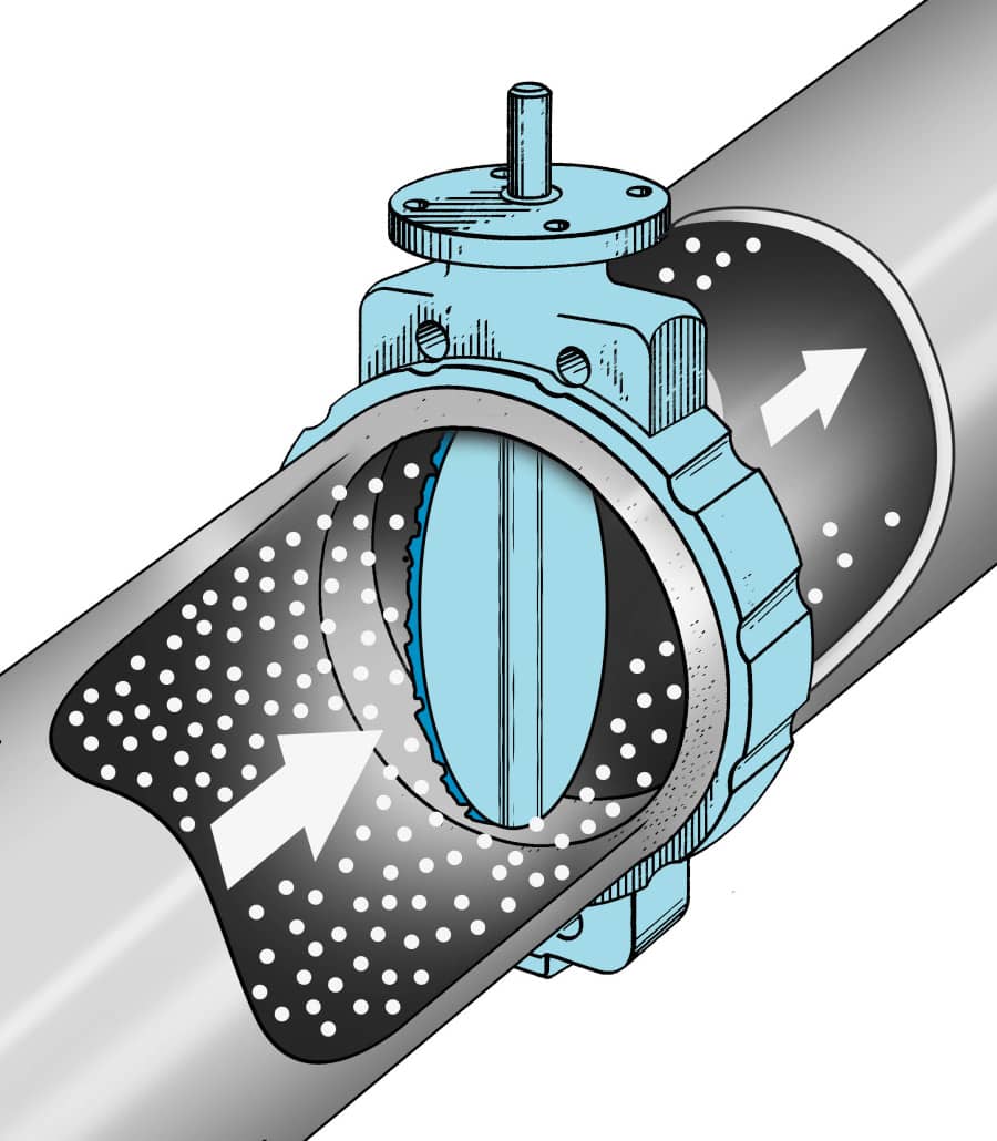 double disc check valve exporters
