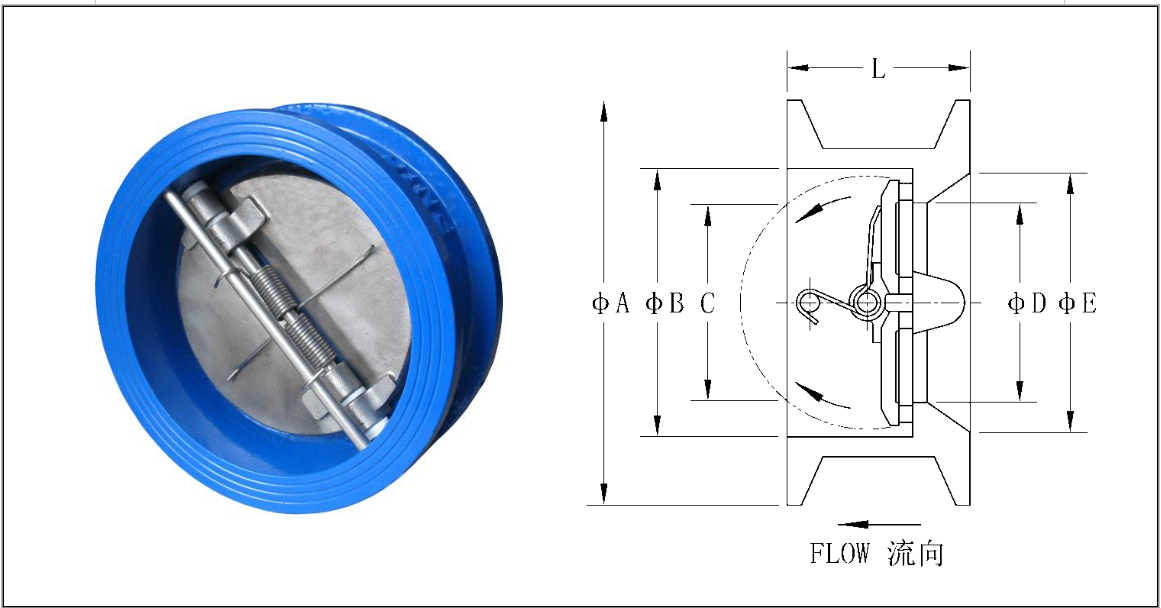 quadruple offset butterfly valve supplier