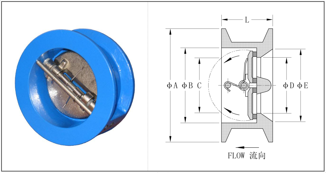 wholesale butterfly valve hvac